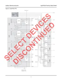 LFX500EB-04F516I Datasheet Pagina 9