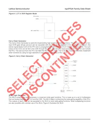 LFX500EB-04F516I Datasheet Pagina 11