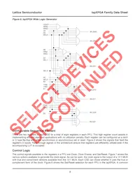 LFX500EB-04F516I Datasheet Pagina 12