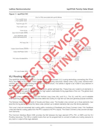 LFX500EB-04F516I Datasheet Pagina 15