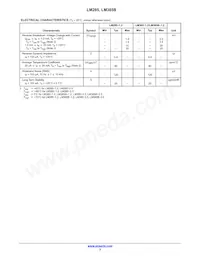 LM285Z-2.5 Datasheet Pagina 3