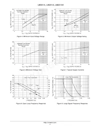 LM301ADR2 Datasheet Pagina 4