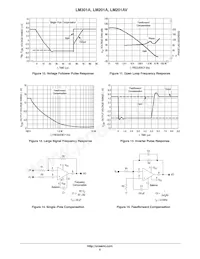 LM301ADR2 Datasheet Page 5