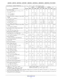 LM358DMR2 Datasheet Pagina 4