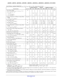 LM358DMR2 Datasheet Pagina 5