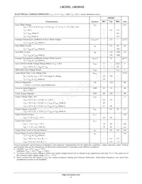 LM358SNG Datenblatt Seite 4