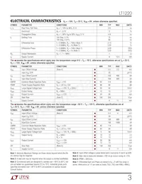 LT1220CS8 Datasheet Pagina 3