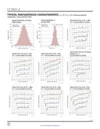 LT1997HDF-3#TRPBF Datasheet Pagina 8