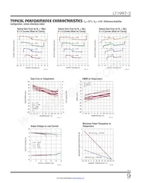 LT1997HDF-3#TRPBF Datasheet Pagina 9