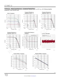 LT1997HDF-3#TRPBF Datenblatt Seite 10