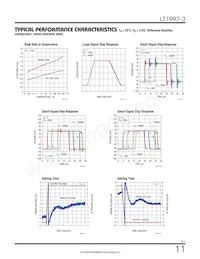 LT1997HDF-3#TRPBF Datenblatt Seite 11