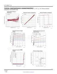 LT1997HDF-3#TRPBF Datasheet Pagina 12