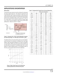 LT1997HDF-3#TRPBF Datasheet Pagina 19