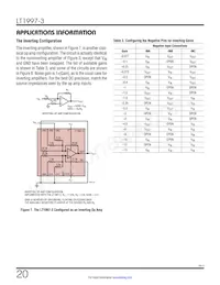 LT1997HDF-3#TRPBF Datasheet Pagina 20