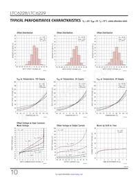 LTC6228HS8#TRPBF Datasheet Pagina 10