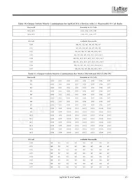 M4A3-192/96-12FANI數據表 頁面 15