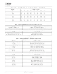 M4A3-192/96-12FANI數據表 頁面 16