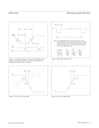 MAX1232MLP/883B Datasheet Pagina 5