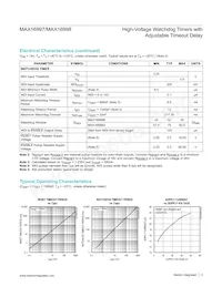 MAX16998BAUA/V+T Datenblatt Seite 3