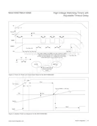 MAX16998BAUA/V+T Datasheet Pagina 10