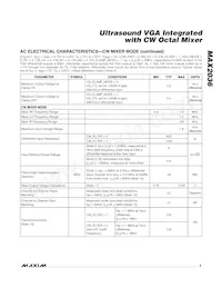 MAX2036CCQ+ Datenblatt Seite 5