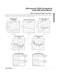 MAX2036CCQ+ Datenblatt Seite 7