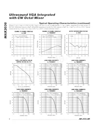 MAX2036CCQ+ Datenblatt Seite 8