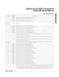 MAX2036CCQ+ Datenblatt Seite 11