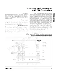 MAX2036CCQ+數據表 頁面 15