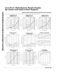 MAX4012ESA+TG071 Datasheet Pagina 6