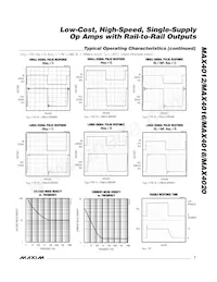 MAX4012ESA+TG071 Datasheet Pagina 7