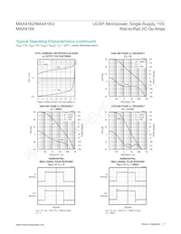 MAX4163ESA-T Datasheet Page 7