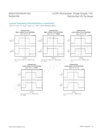 MAX4163ESA-T Datasheet Page 8