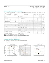 MAX4172ESA+TGA7 Datenblatt Seite 3