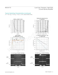 MAX4172ESA+TGA7 Datenblatt Seite 4