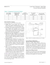 MAX4172ESA+TGA7 Datenblatt Seite 7