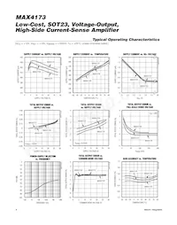 MAX4173TESA-T Datasheet Pagina 4