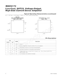 MAX4173TESA-T Datasheet Pagina 6