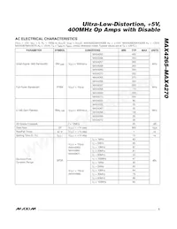 MAX4270ESD-T Datasheet Page 3