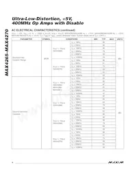 MAX4270ESD-T Datasheet Pagina 4