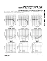 MAX4270ESD-T Datasheet Page 7