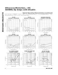 MAX4270ESD-T Datasheet Pagina 8