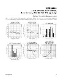 MAX44280AXT+T Datasheet Pagina 4