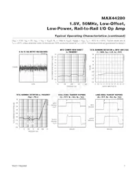 MAX44280AXT+T Datasheet Pagina 7