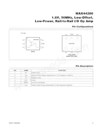 MAX44280AXT+T Datasheet Pagina 9