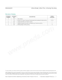 MAX44281VANS+T Datasheet Page 11