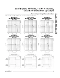 MAX4432EUA+G077 Datenblatt Seite 5