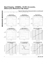 MAX4432EUA+G077 Datenblatt Seite 6