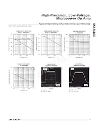 MAX480ESA數據表 頁面 6