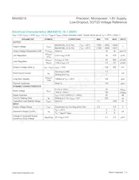 MAX6018AEUR16+T Datasheet Pagina 4